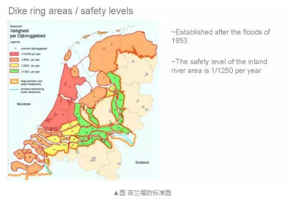 2荷兰地方标准图