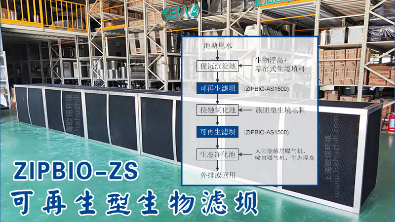 “三池两坝”工艺流程，ZIPBIO-ZS1500可再生滤坝